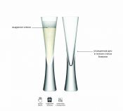 Набор бокалов для шампанского Moya, 170 мл, 2 шт., LSA International, арт.:G474-04-985